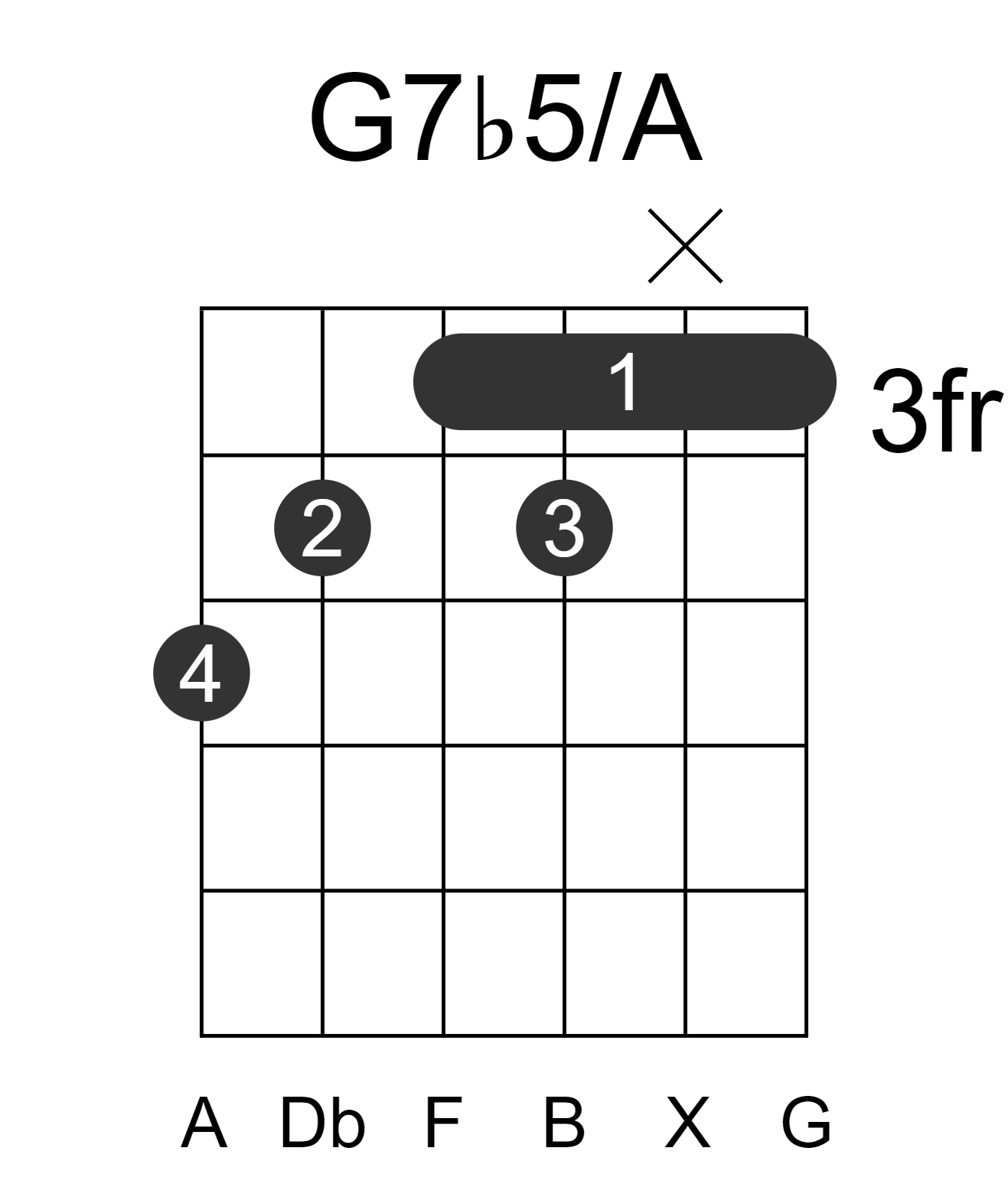 G7b5/A