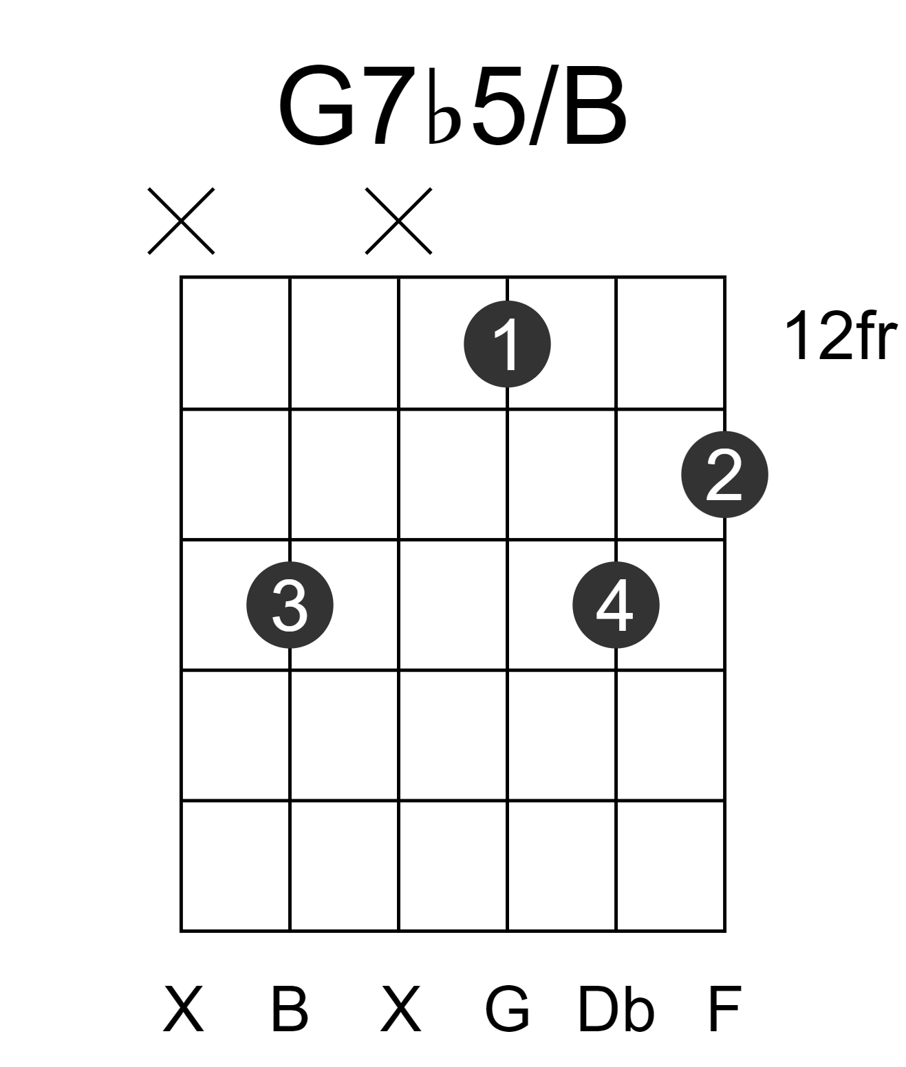 G7b5/B