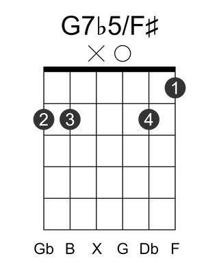 G7b5/F#