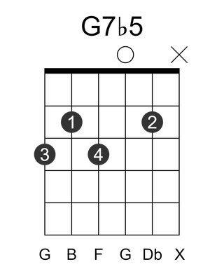G7b5