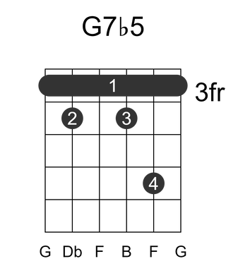 G7b5