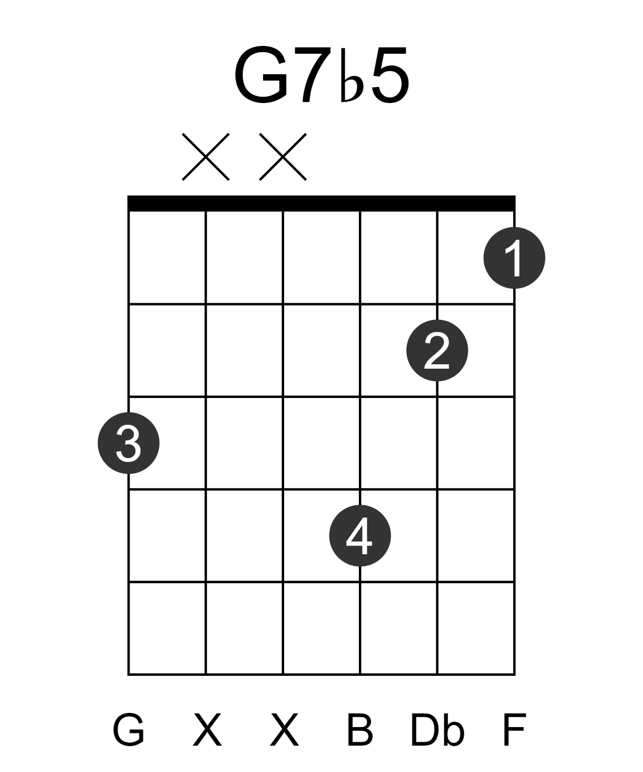 G7b5