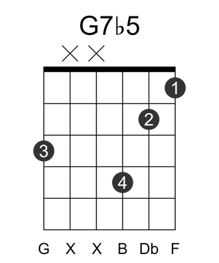 G7b5