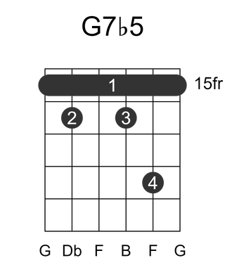 G7b5