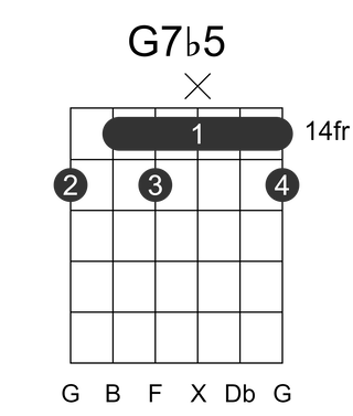 G7b5