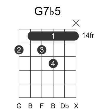 G7b5