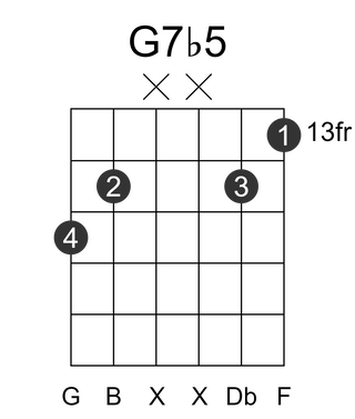 G7b5