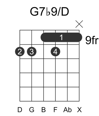 G7b9/D