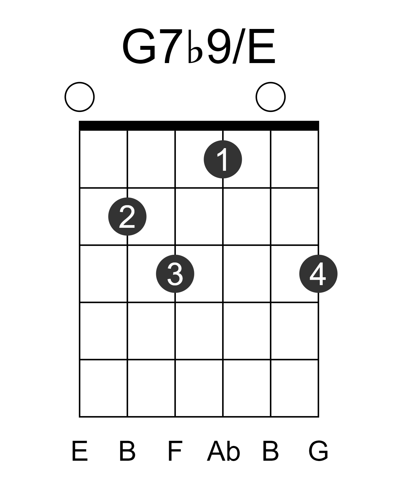 G7b9/E