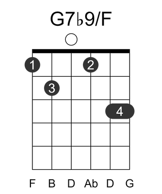 G7b9/F