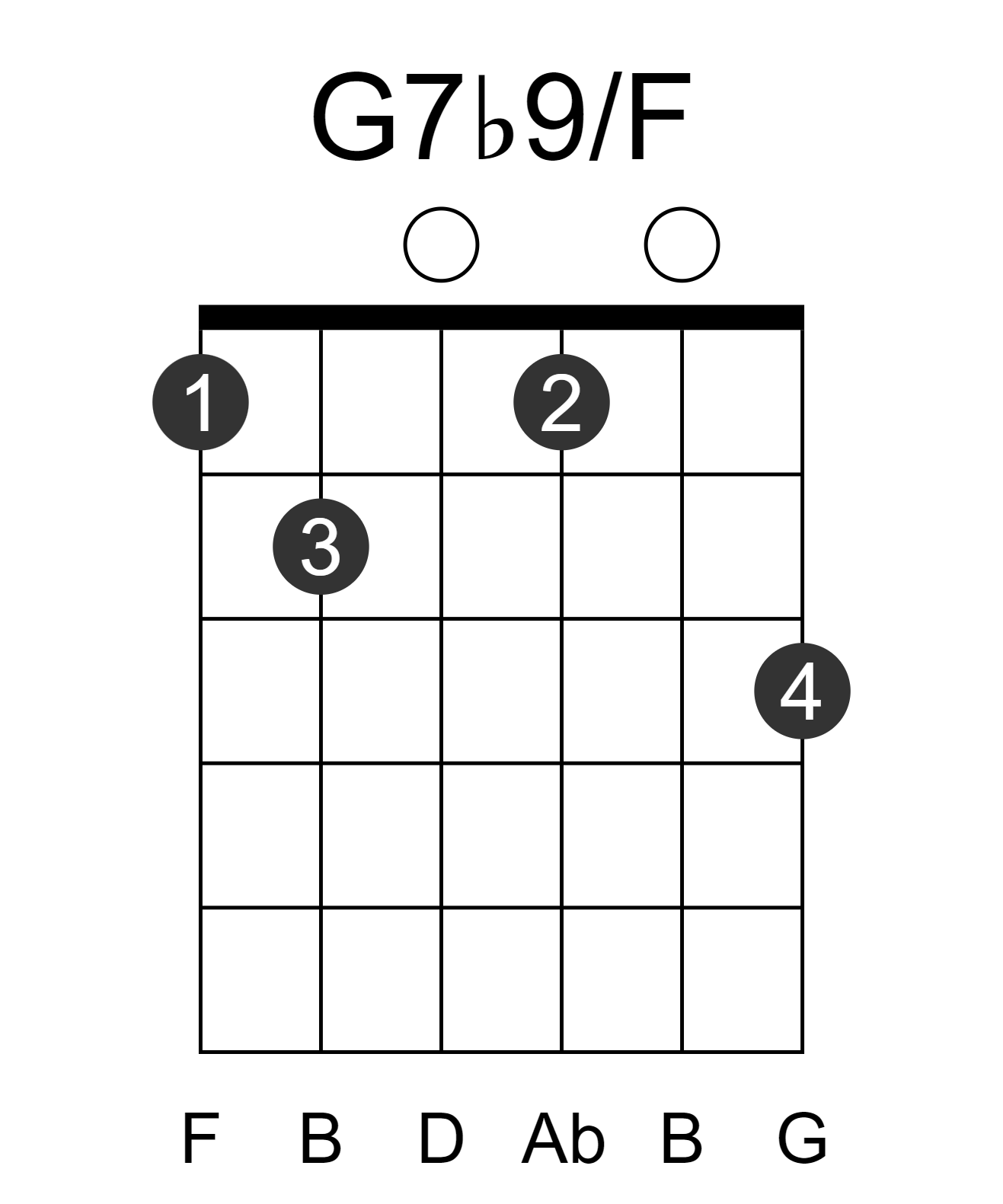 G7b9/F