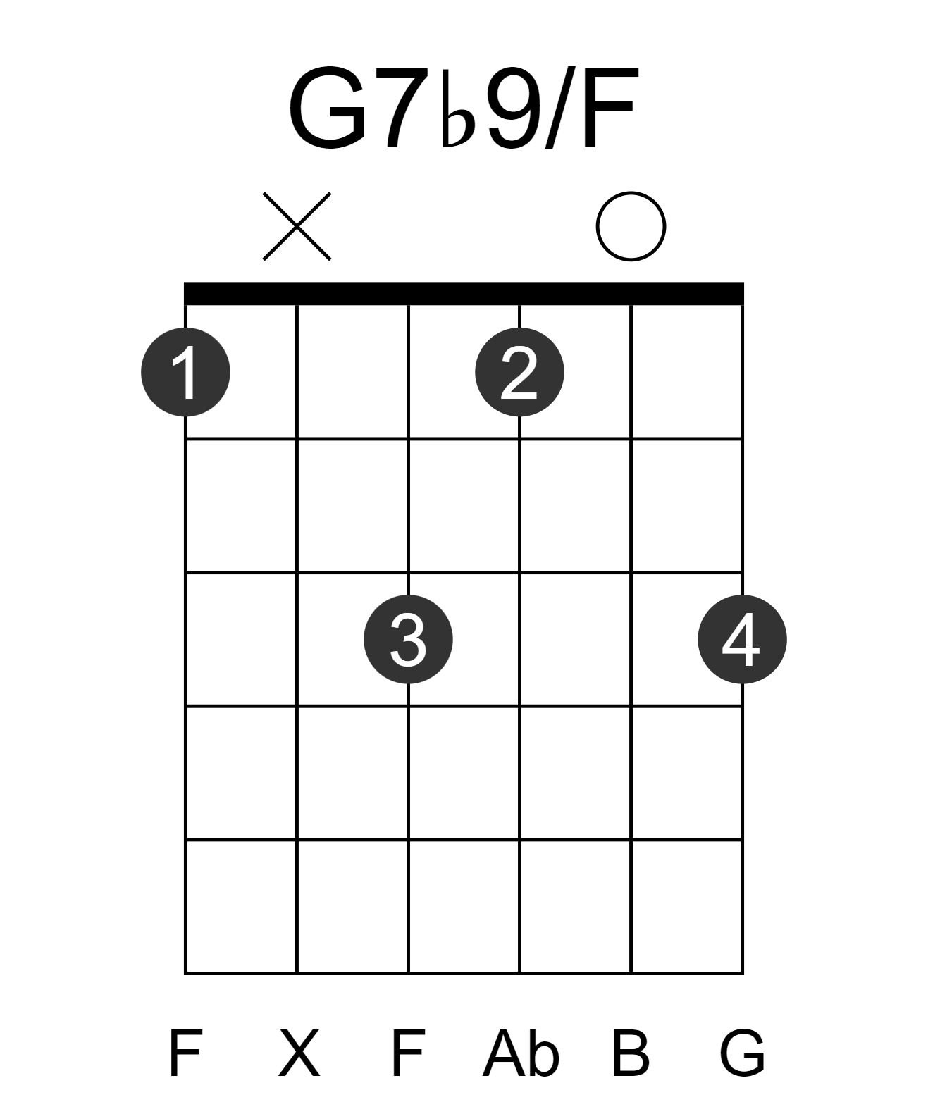 G7b9/F