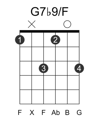 G7b9/F