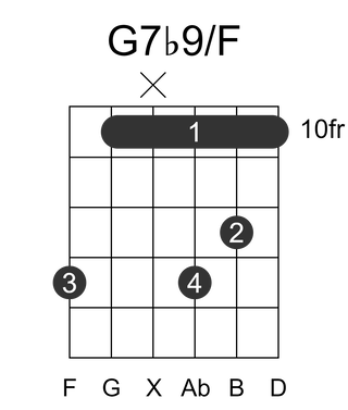 G7b9/F