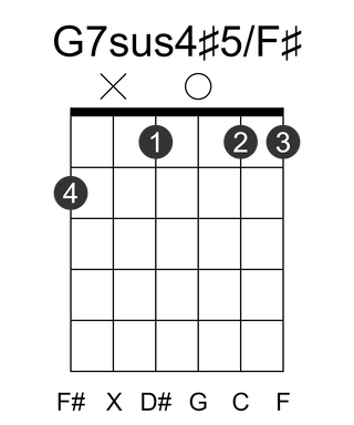 G7sus4#5/F#