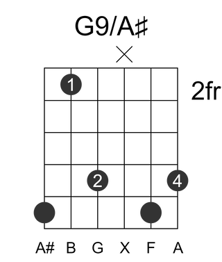 G9/A#