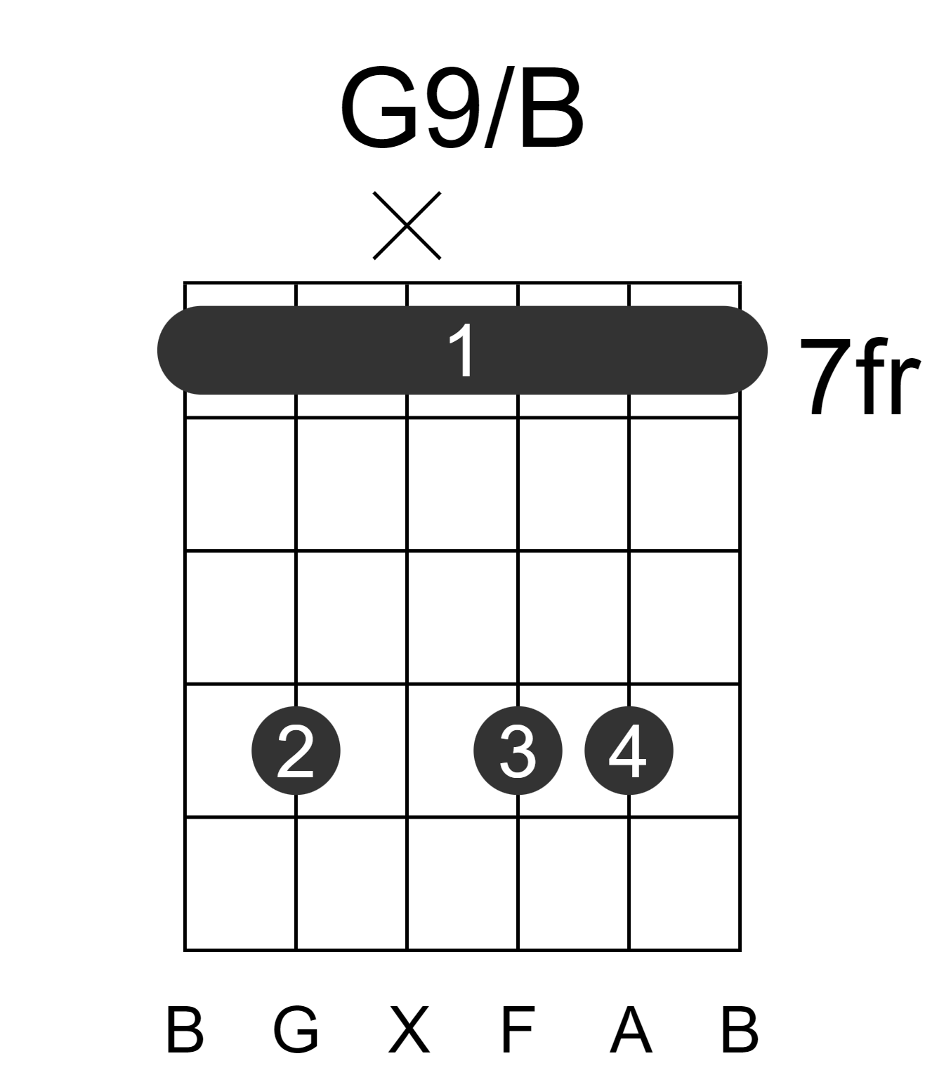 G9/B