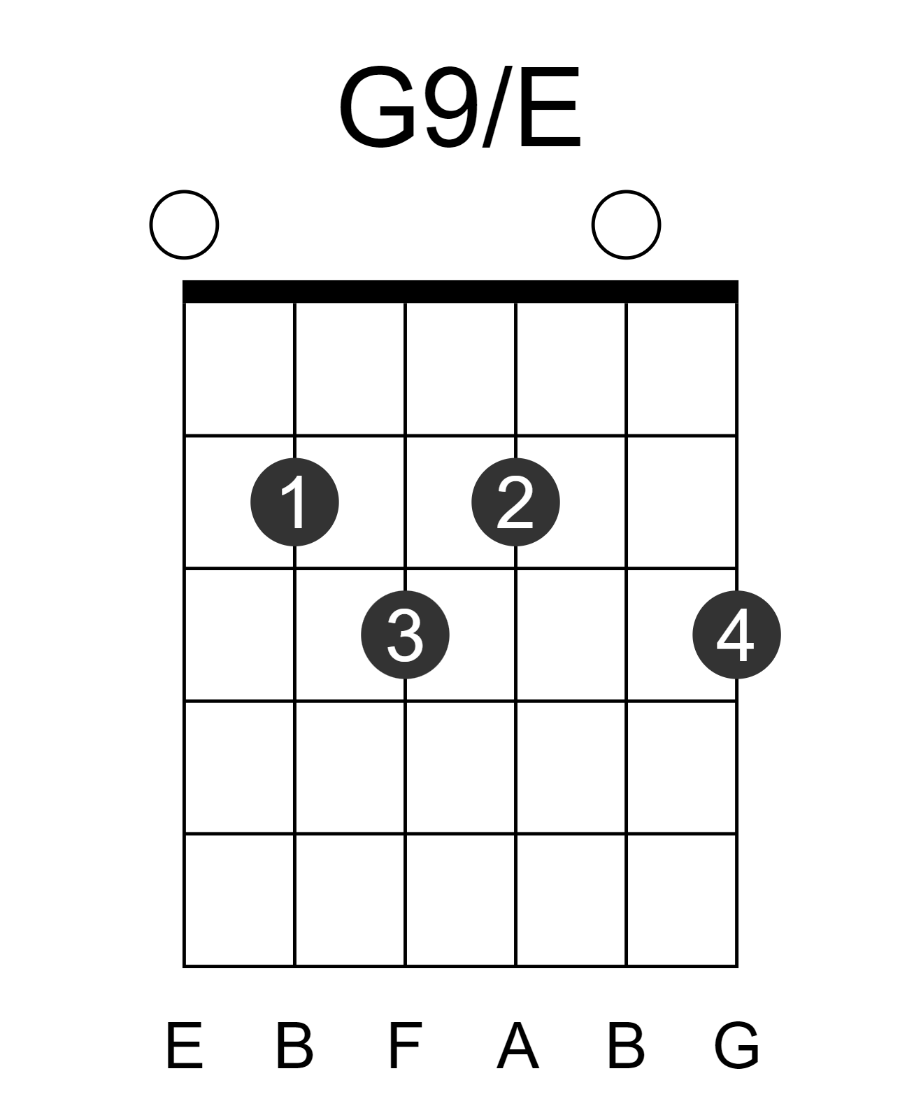 G9/E