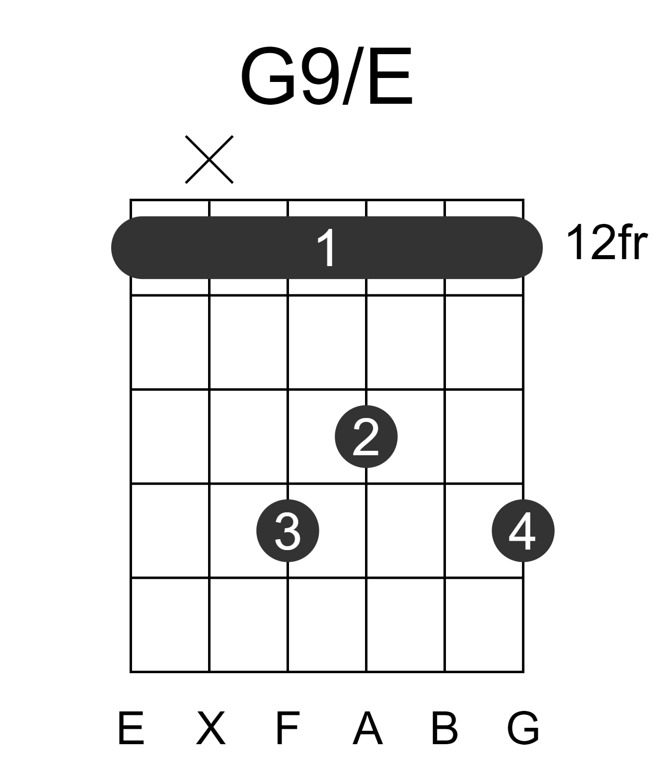 G9/E