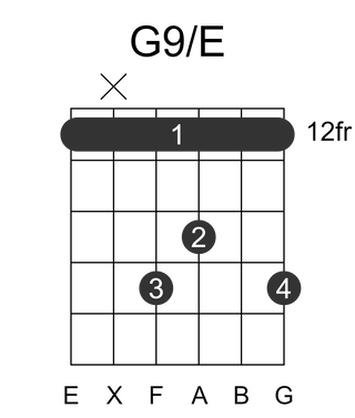 G9/E