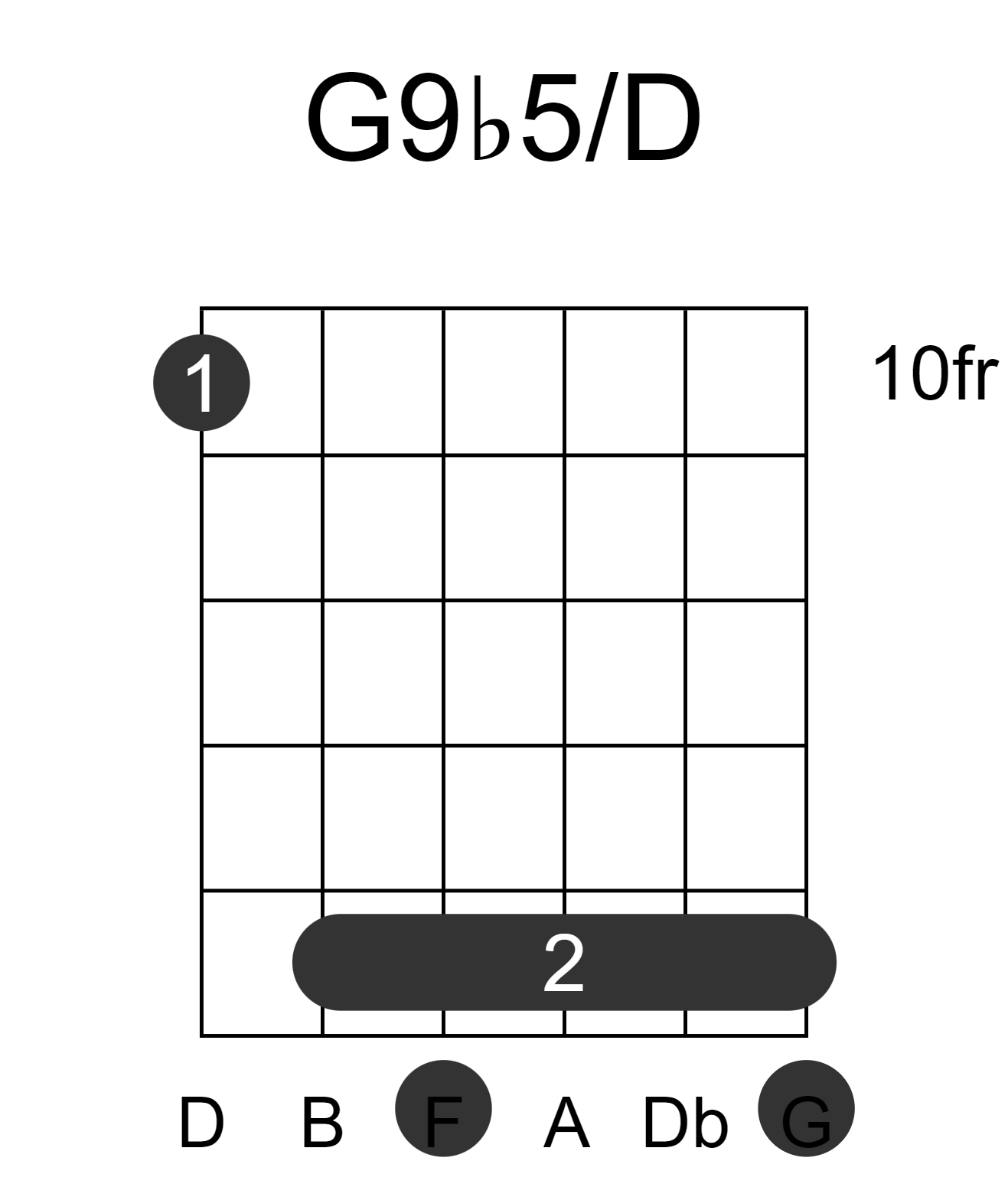 G9b5/D