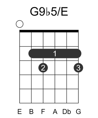 G9b5/E