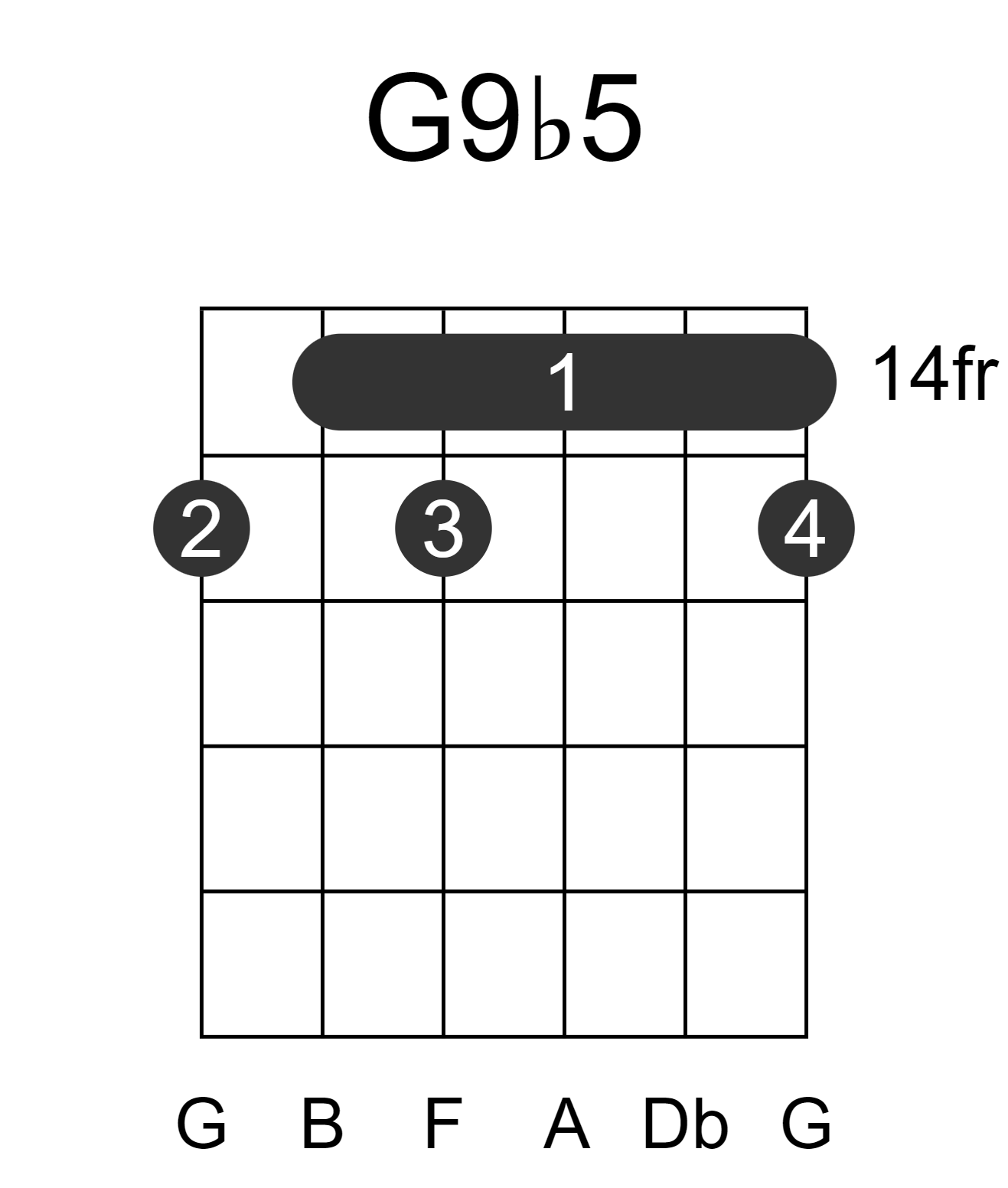 G9b5