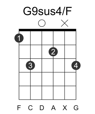G9sus4/F