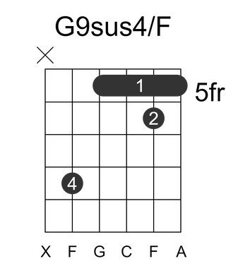 G9sus4/F
