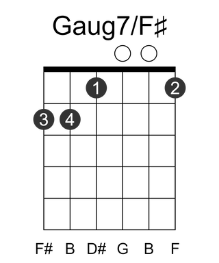 Gaug7/F#