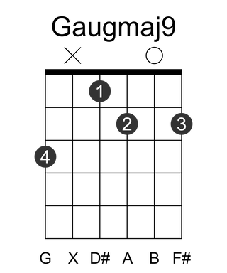 Gaugmaj9