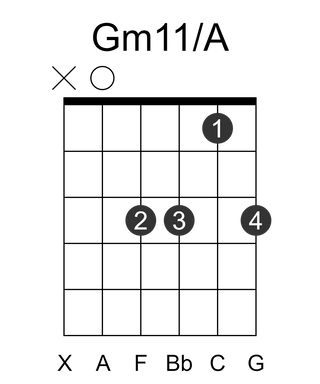 Gm11/A