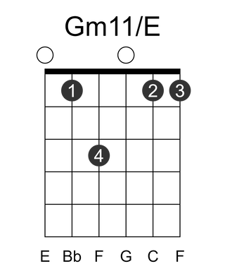 Gm11/E