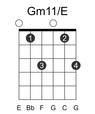 Gm11/E