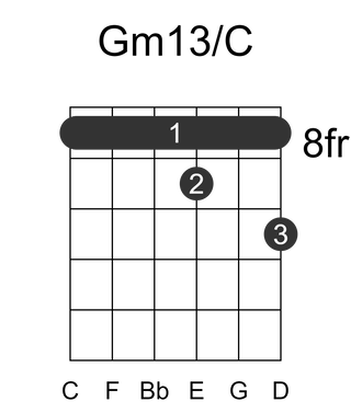 Gm13/C