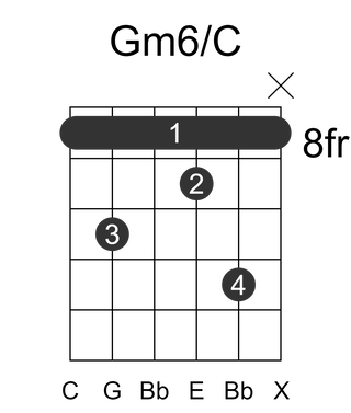 Gm6/C