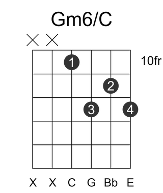 Gm6/C