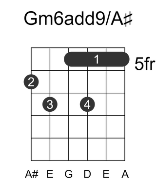Gm6add9/A#