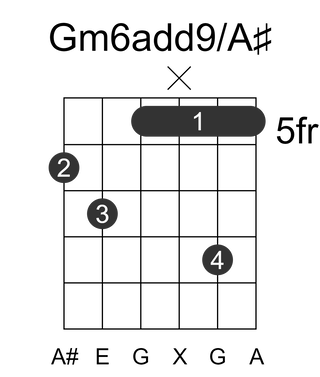 Gm6add9/A#