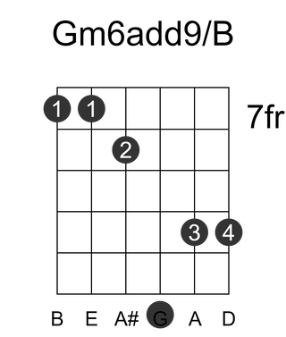 Gm6add9/B
