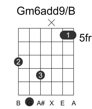 Gm6add9/B