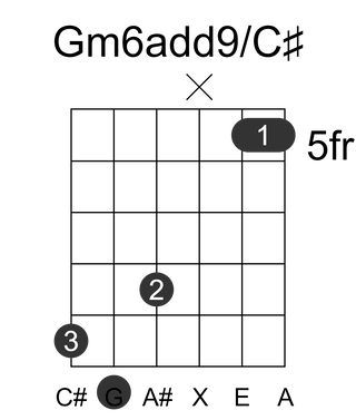 Gm6add9/C#