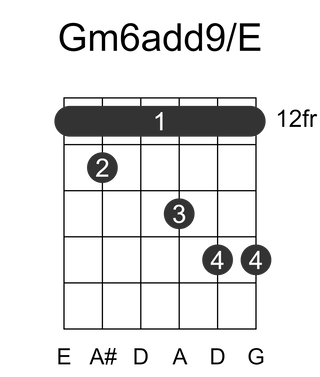 Gm6add9/E