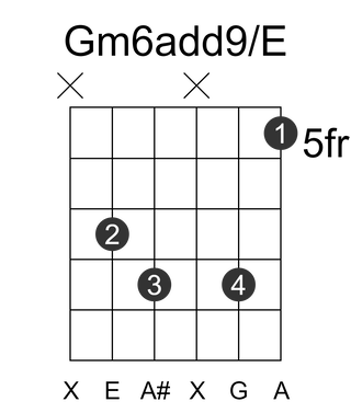 Gm6add9/E