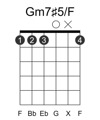 Gm7#5/F