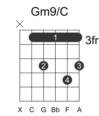 Gm9/C