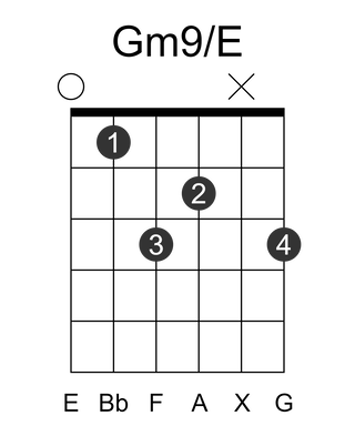 Gm9/E