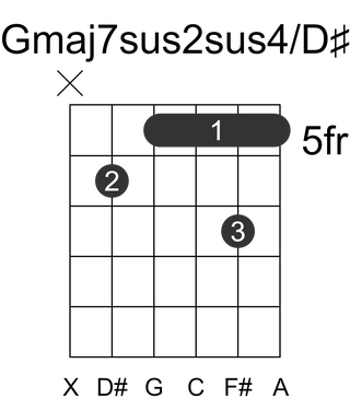 Gmaj7sus2sus4/D#