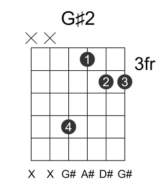 G#2