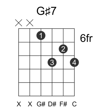 G#7